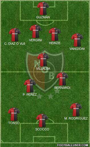 Newell's Old Boys Formation 2012