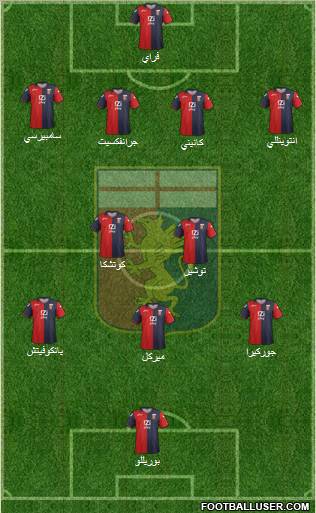 Genoa Formation 2012