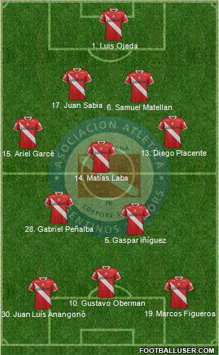 Argentinos Juniors Formation 2012