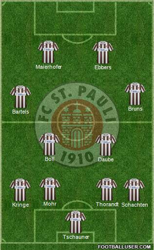 FC St. Pauli Formation 2012