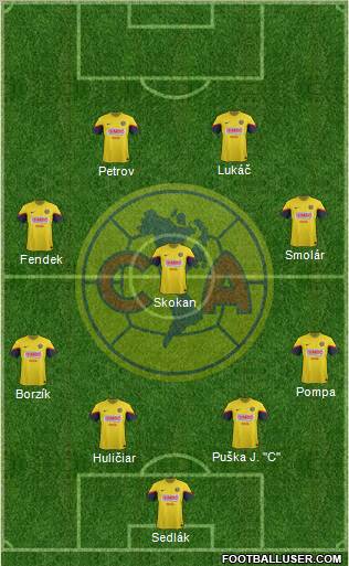 Club de Fútbol América Formation 2012