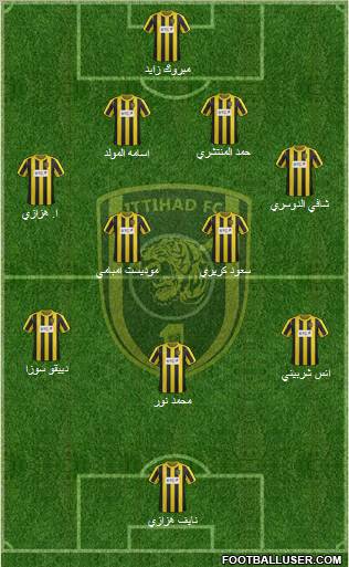 Al-Ittihad (KSA) Formation 2012