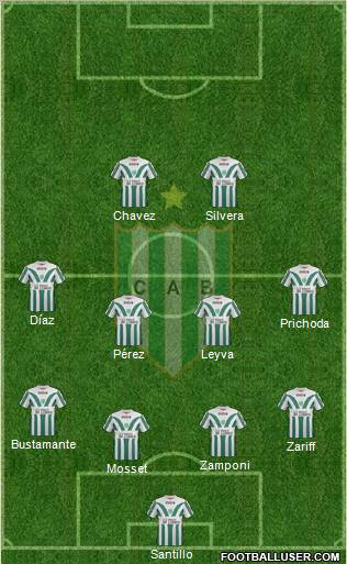 Banfield Formation 2012