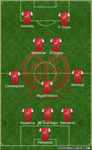 1.FSV Mainz 05 Formation 2012