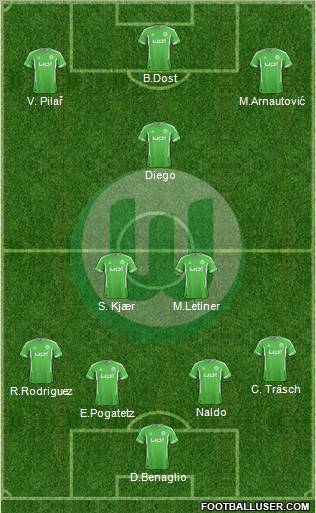 VfL Wolfsburg Formation 2012