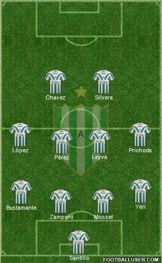 Banfield Formation 2012