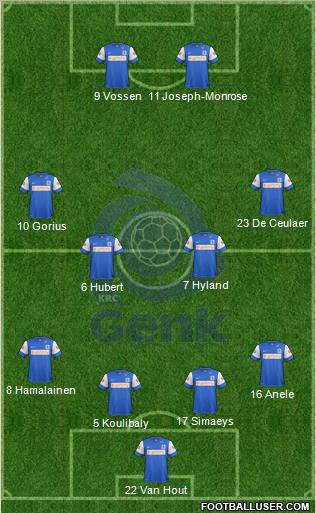 K Racing Club Genk Formation 2012