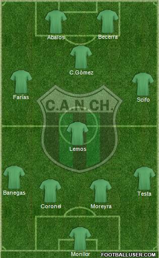 Nueva Chicago Formation 2012