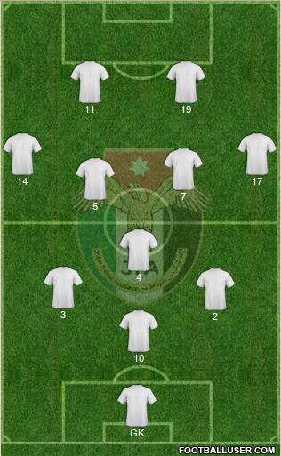 Japan Formation 2012