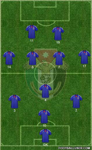 Japan Formation 2012