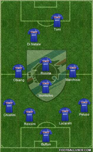 Sampdoria Formation 2012