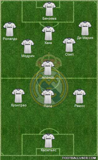 Real Madrid C.F. Formation 2012