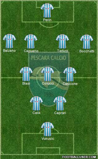 Pescara Formation 2012