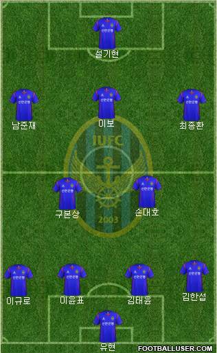 Incheon United Formation 2012