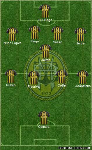 Sport Clube Beira-Mar Formation 2012