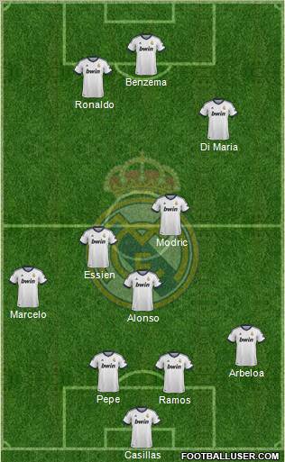 Real Madrid C.F. Formation 2012