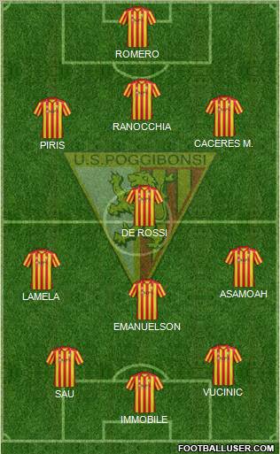 Poggibonsi Formation 2012