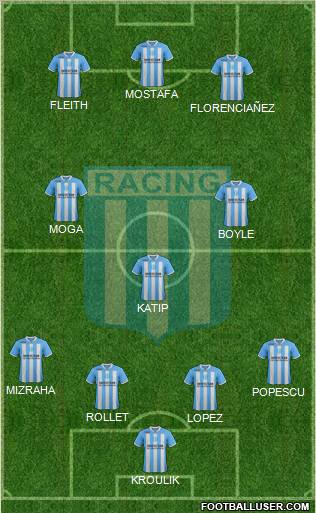 Racing Club Formation 2012