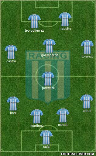 Racing Club Formation 2012