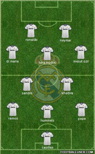 Real Madrid C.F. Formation 2012