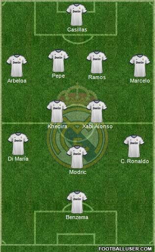 Real Madrid C.F. Formation 2012