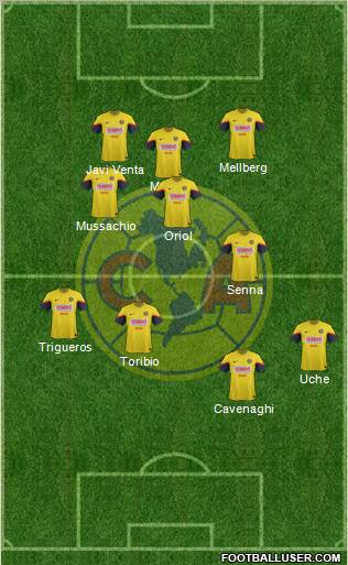 Club de Fútbol América Formation 2012