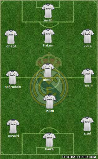 Real Madrid C.F. Formation 2012