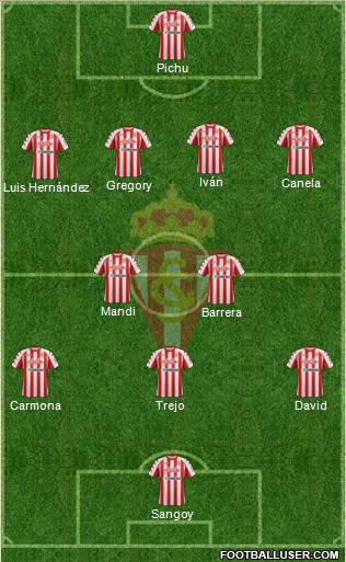 Real Sporting S.A.D. Formation 2012