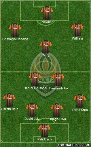 Shakhtar Donetsk Formation 2012