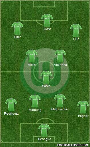 VfL Wolfsburg Formation 2012