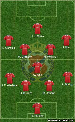 Wisla Krakow Formation 2012