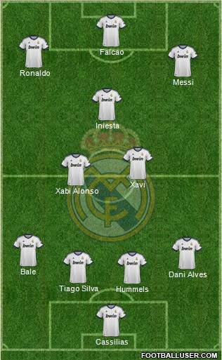 Real Madrid C.F. Formation 2012