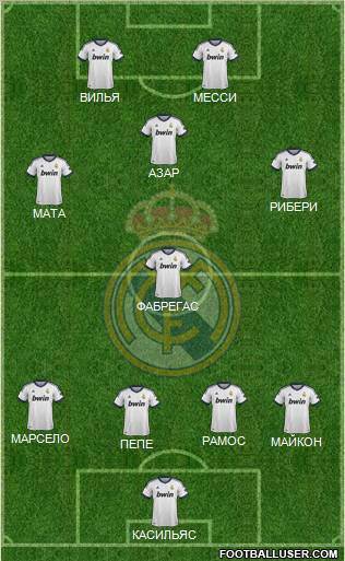 Real Madrid C.F. Formation 2012