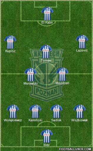 Lech Poznan Formation 2012