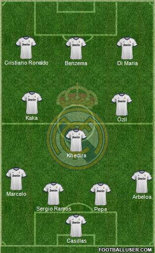 Real Madrid C.F. Formation 2012