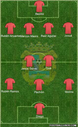 C.F. Fuenlabrada Formation 2012