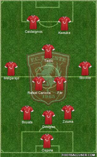 FC Twente Formation 2012