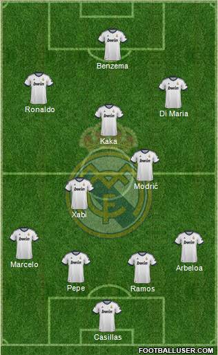 Real Madrid C.F. Formation 2012