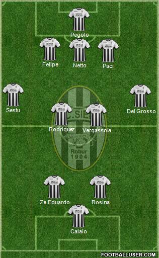 Siena Formation 2012