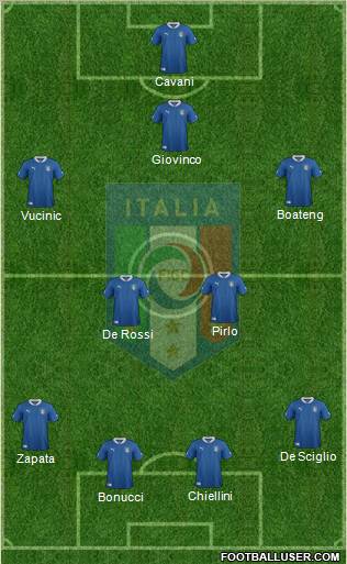 Italy Formation 2012