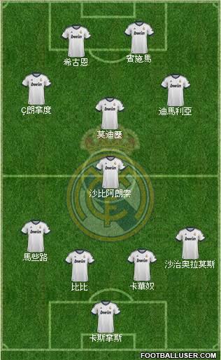 Real Madrid C.F. Formation 2012