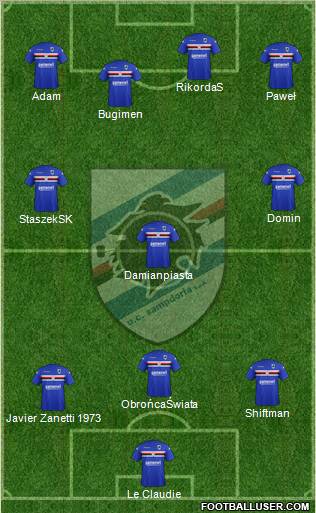 Sampdoria Formation 2012