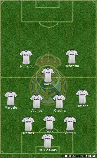 Real Madrid C.F. Formation 2012