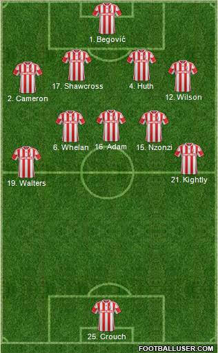 Stoke City Formation 2012