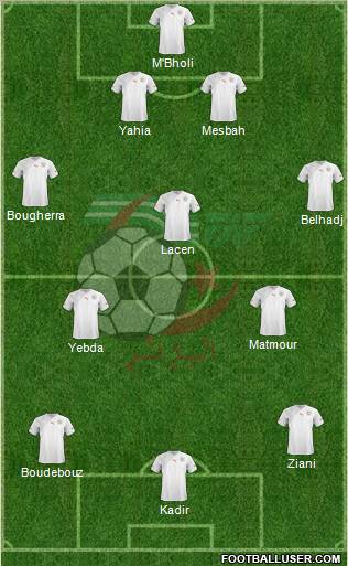 Algeria Formation 2012