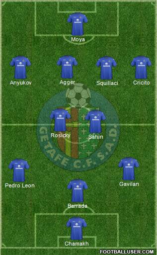 Getafe C.F., S.A.D. Formation 2012