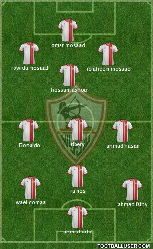 Zamalek Sporting Club Formation 2012