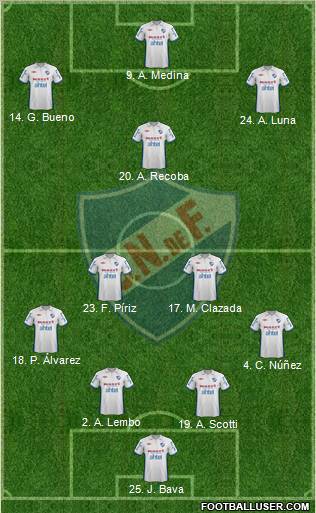 Club Nacional de Football Formation 2012