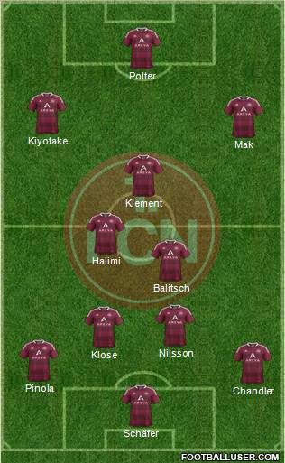 1.FC Nürnberg Formation 2012