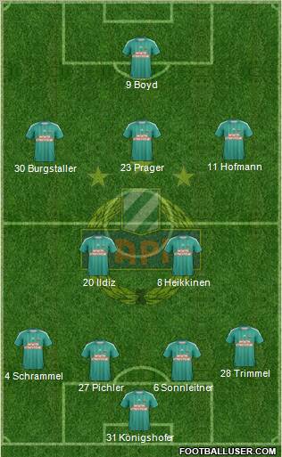 SK Rapid Wien Formation 2012